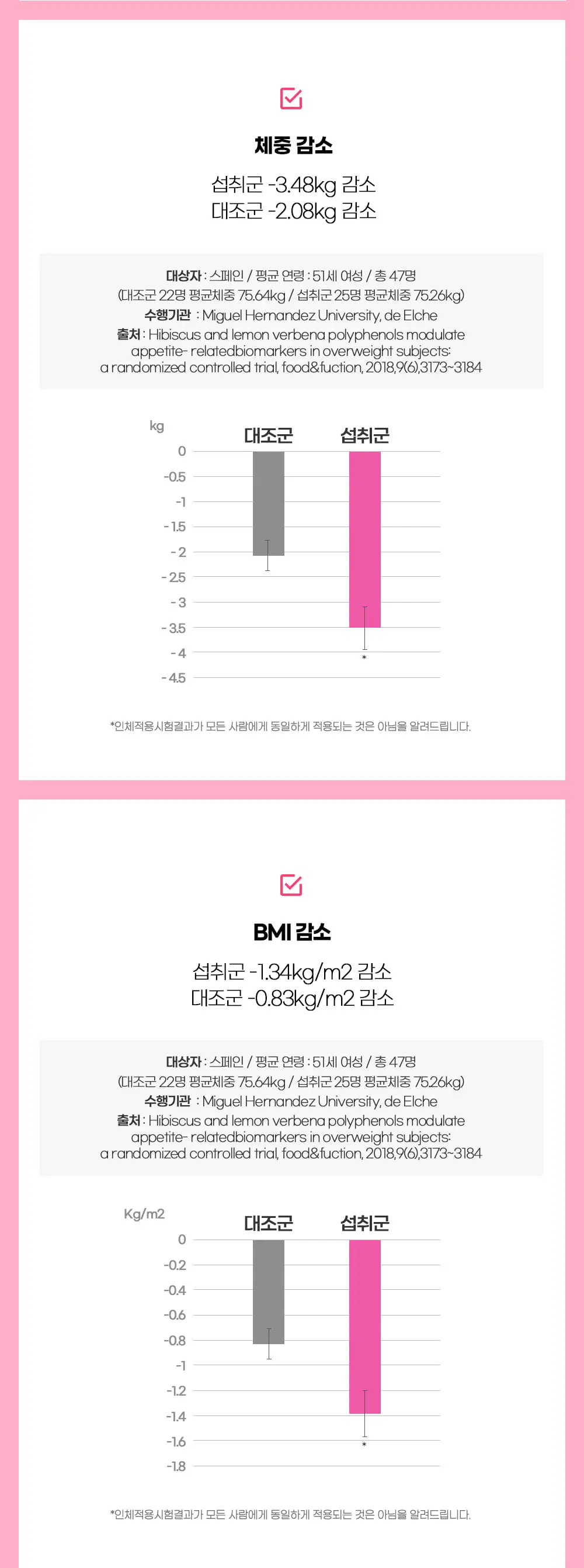 [권은비Pick] 딥트3일 2중케어 듀얼 버닝 (7포) 상세페이지 17